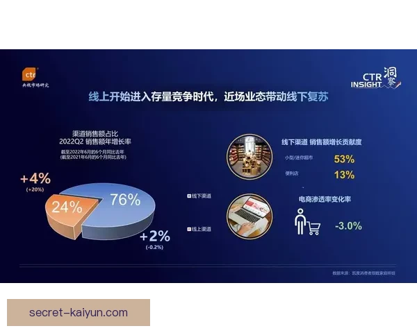 基米希传球区域分析揭示其在比赛中表现稳健的趋势