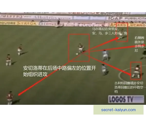 马尔蒂尼防守体系价值分析与其战术影响力探讨